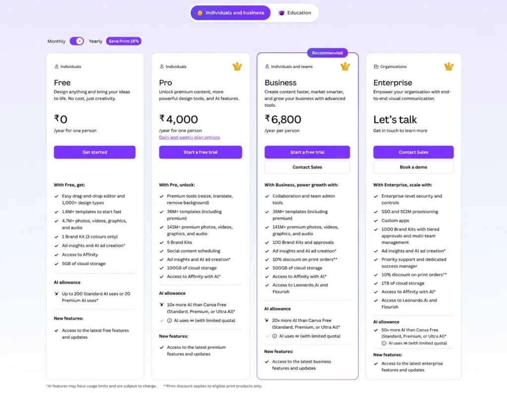 Canva Price plan