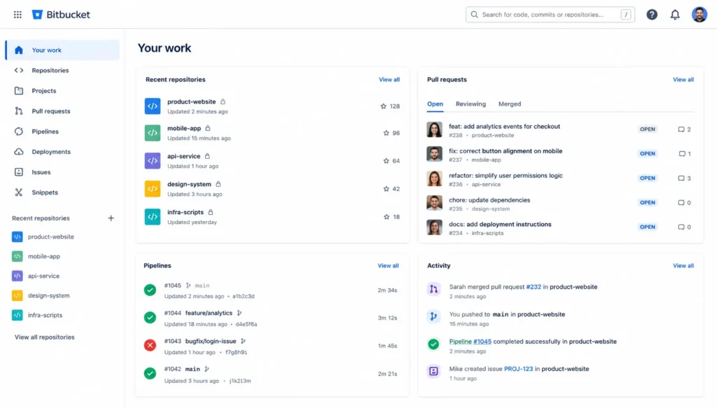 Bitbucket Features 