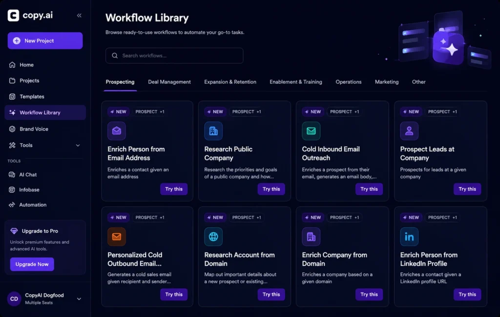 Copy ai Features