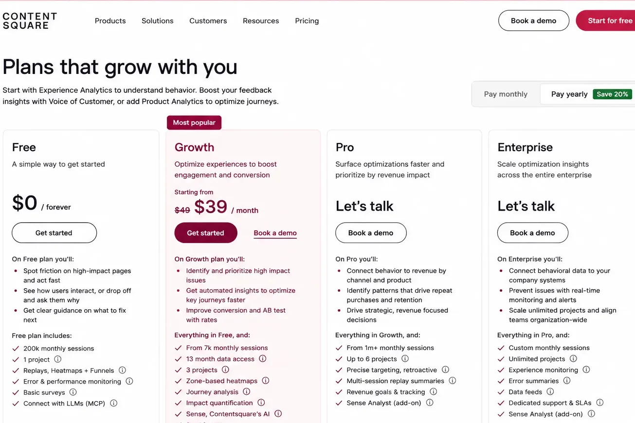 Hotjar Pricing 