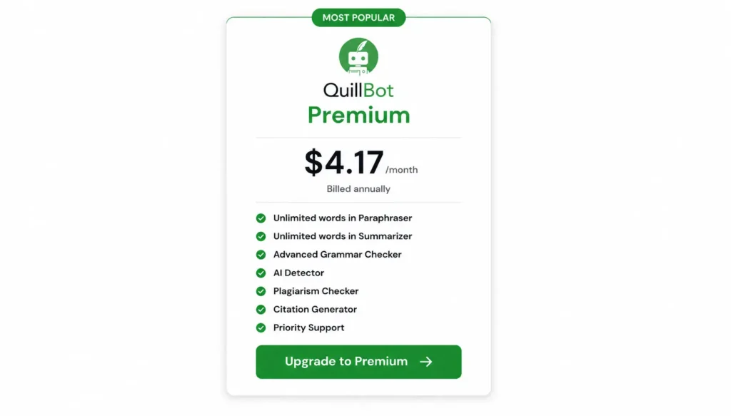 QuillBot price