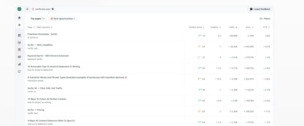 Surfer SEO feature