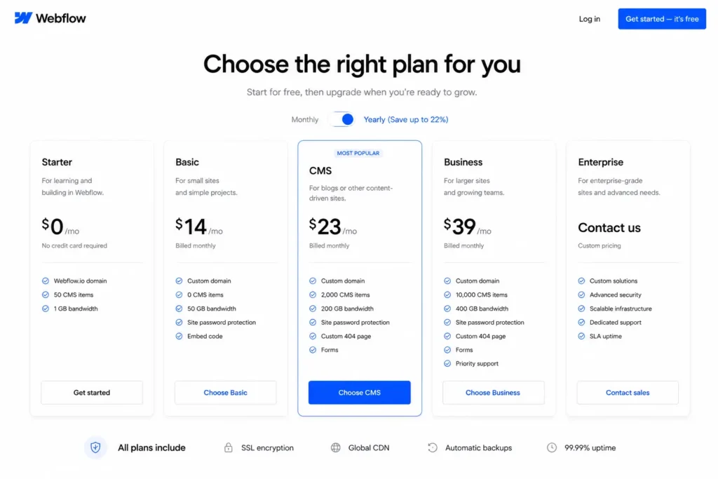 Webflow Pricing