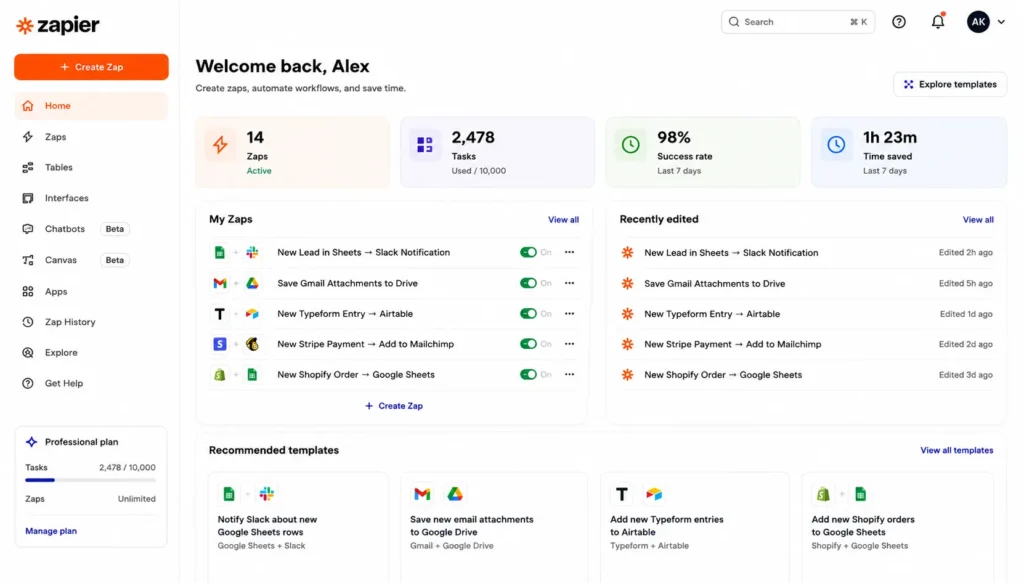 Zapier dashboard