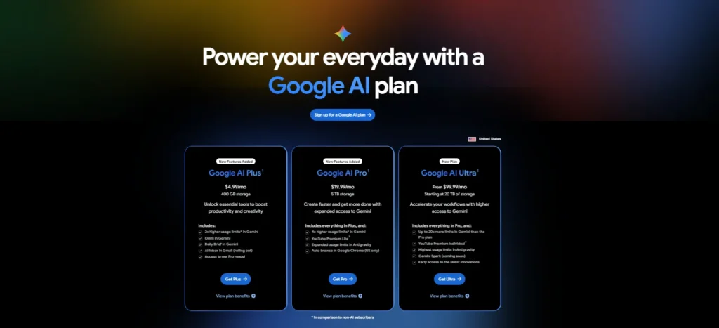 Gemini pricing