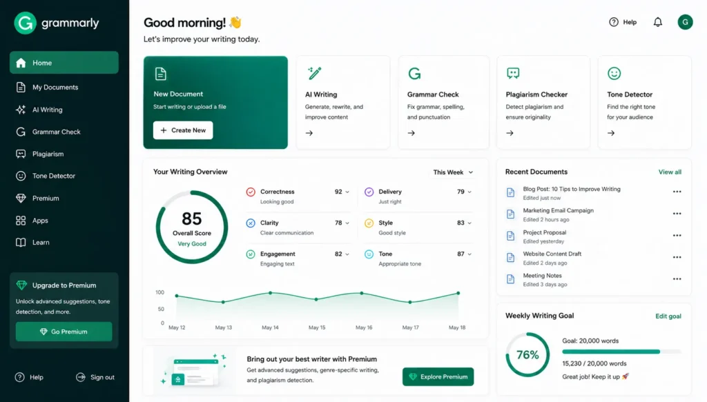 Grammarly dashboard