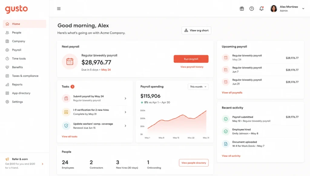Gusto dashboard