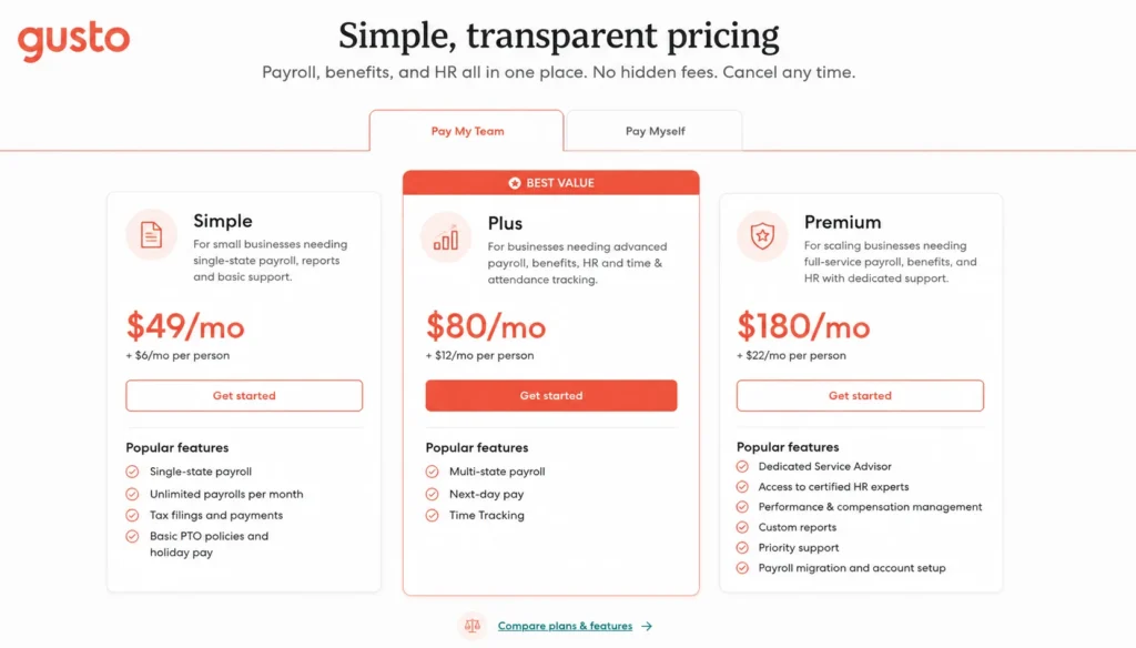 Gusto Pricing
