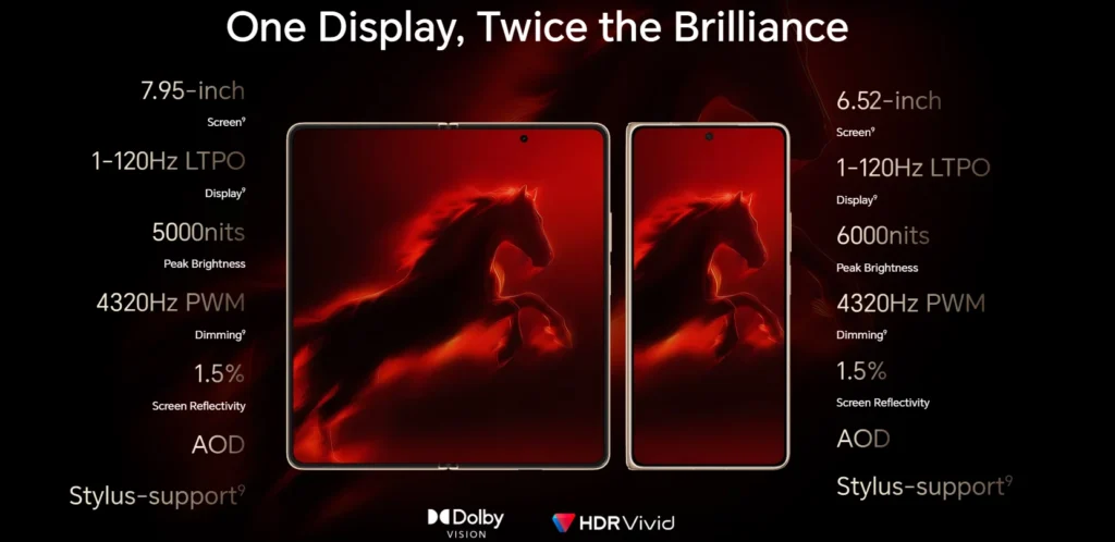Honor Magic V6 display