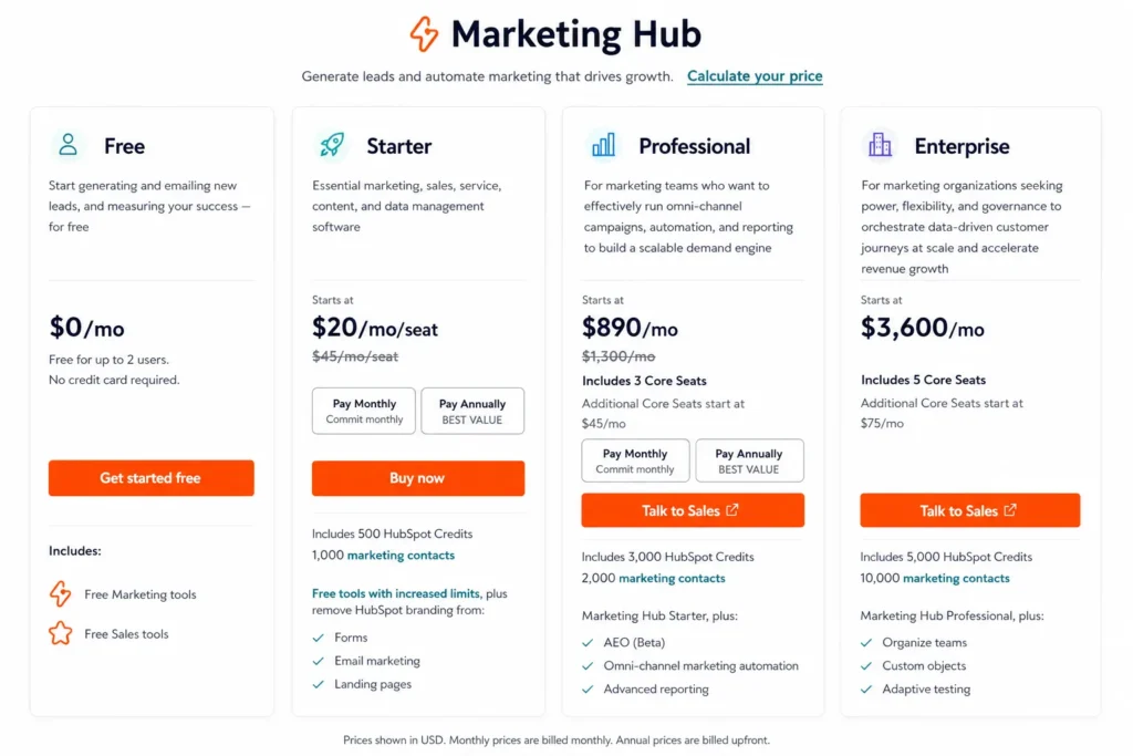 HubSpot price