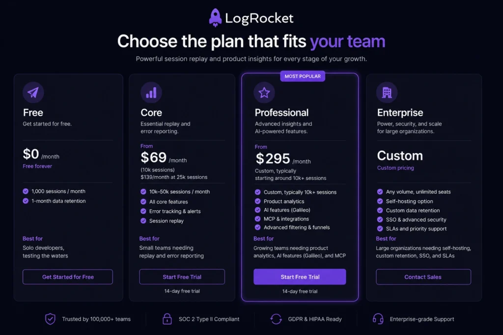 LogRocket Pricing