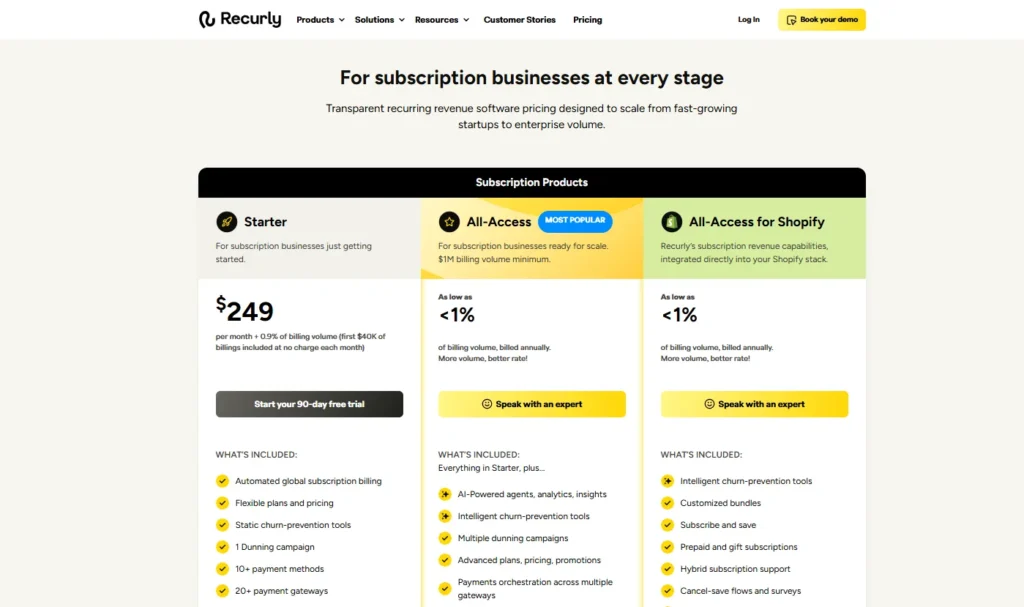 Recurly price