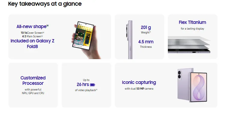 Samsung Galaxy Z Fold 8 key features