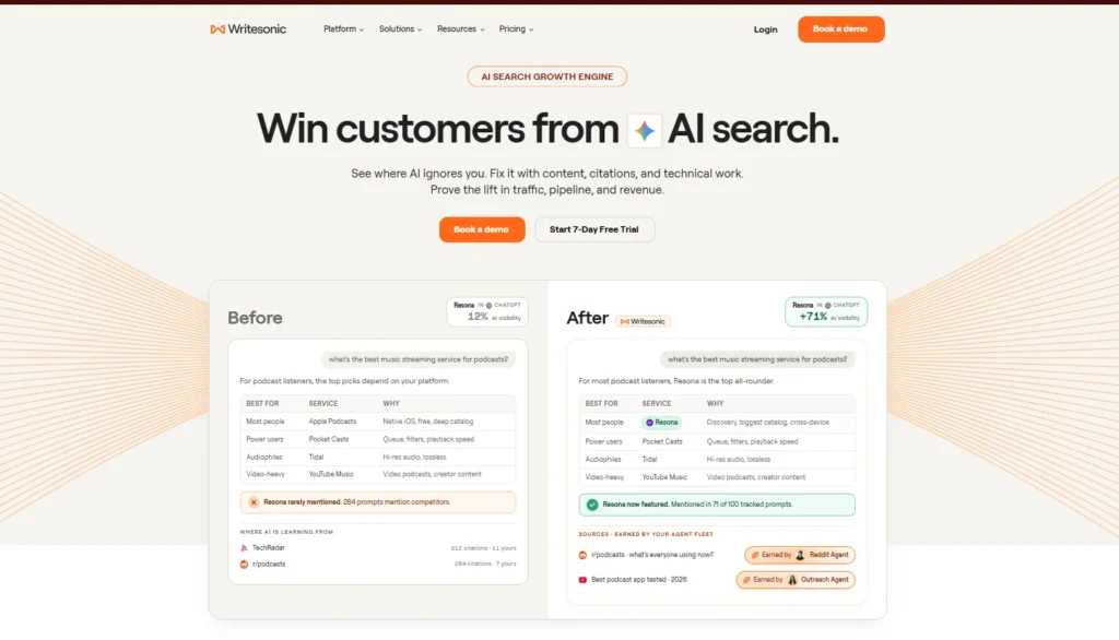 Writesonic ai