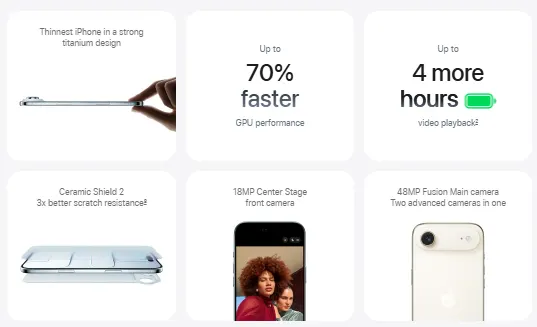 iphone air features