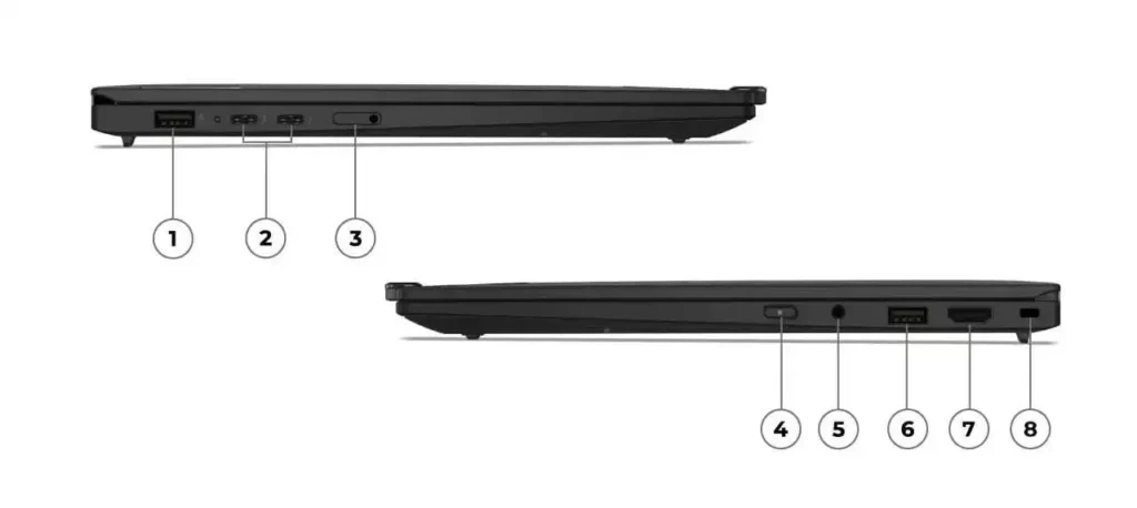 Lenovo ThinkPad usb