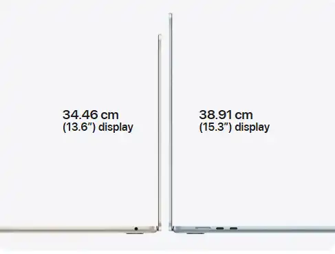 MacBook Air M5 size