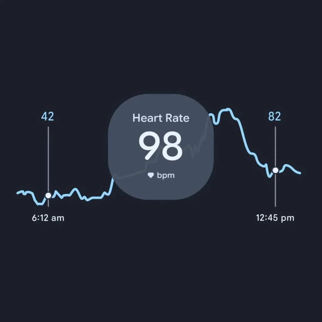 Pixel Watch 5 health