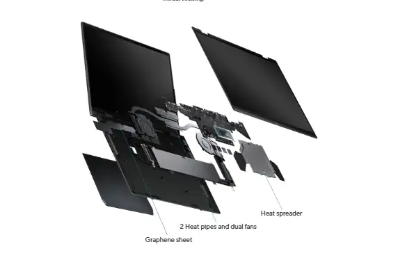 ASUS Zenbook DUO body