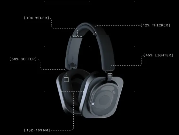 Nothing Headphone 1 Pro features