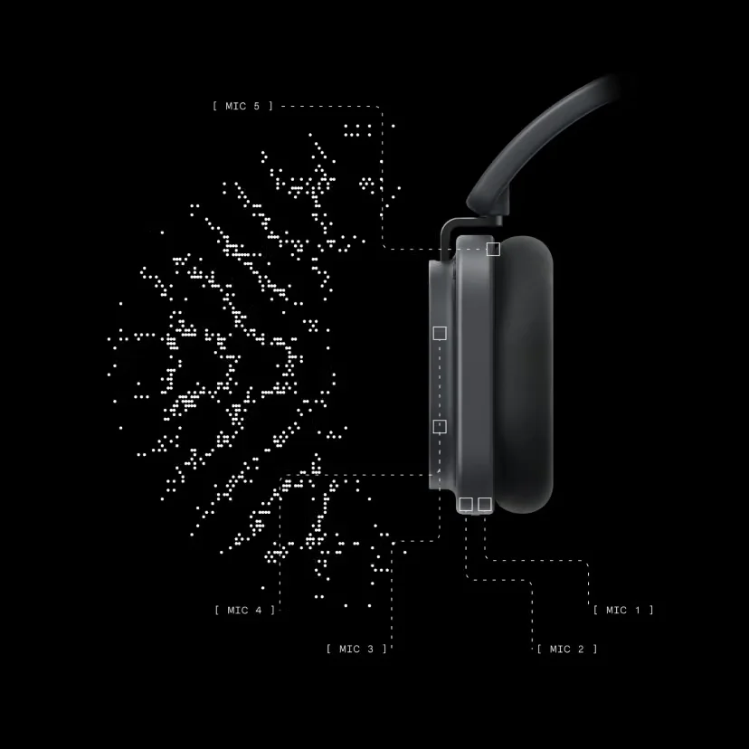 Nothing Headphone 1 Pro mic