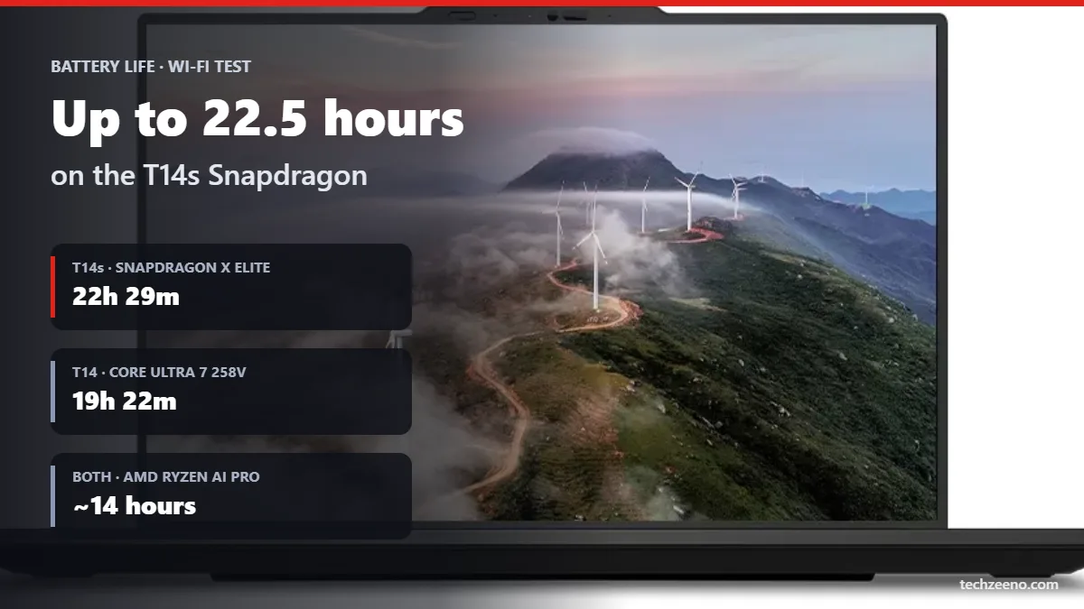 ThinkPad T14 vs T14s battery life: up to 22 hours on the T14s Snapdragon