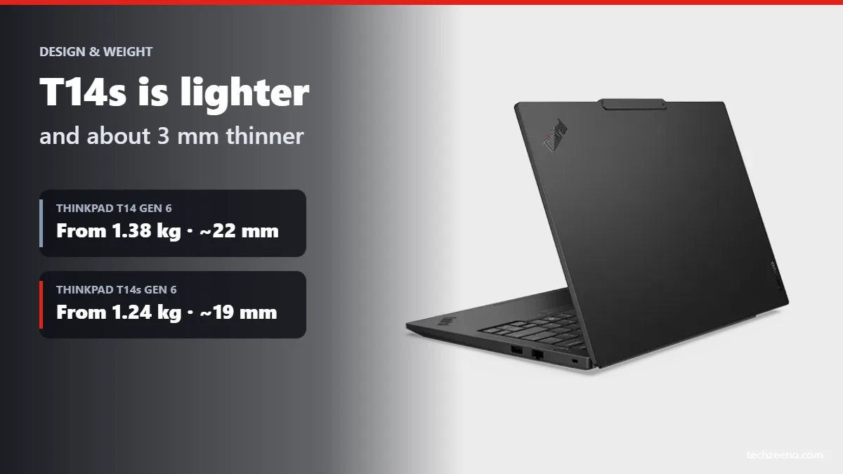 ThinkPad T14 vs T14s weight and thickness: T14s Gen 6 from 1.24 kg vs T14 Gen 6 from 1.38 kg